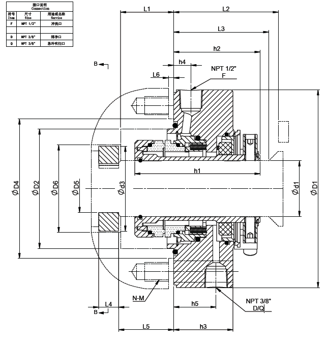 APOG-FLP