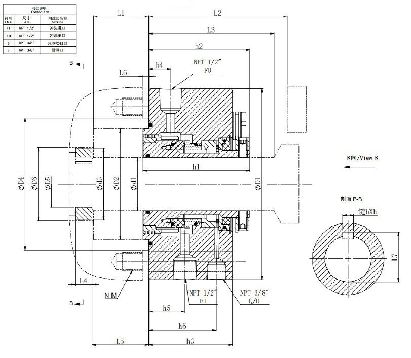 APOG23-FX