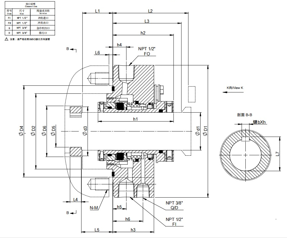 APOG23-CFX