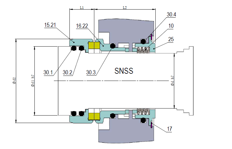 SNSS