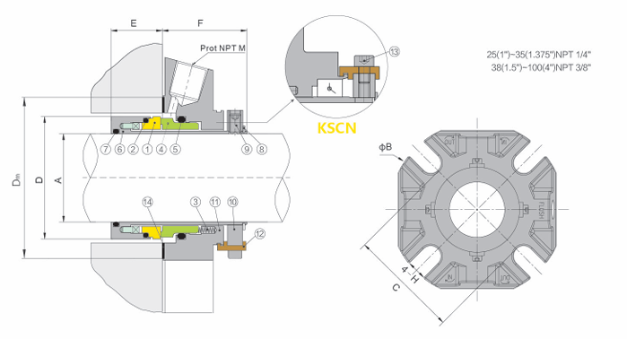 KSC,KSCN
