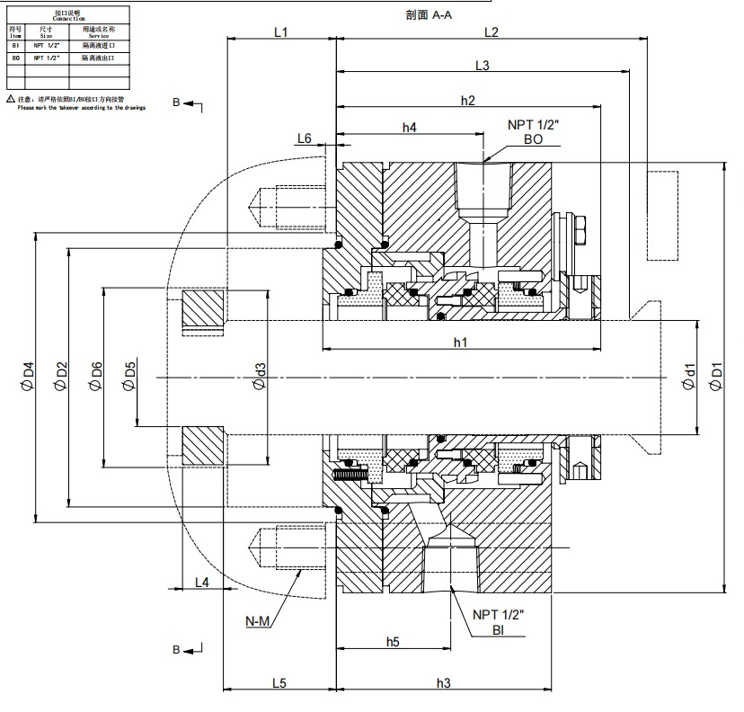 APOG-FF (2)